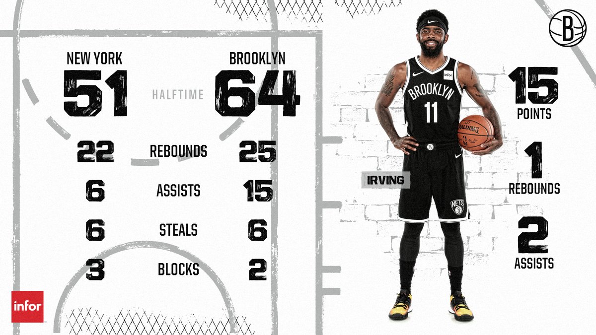 辽宁队的筹 辽宁队的筹