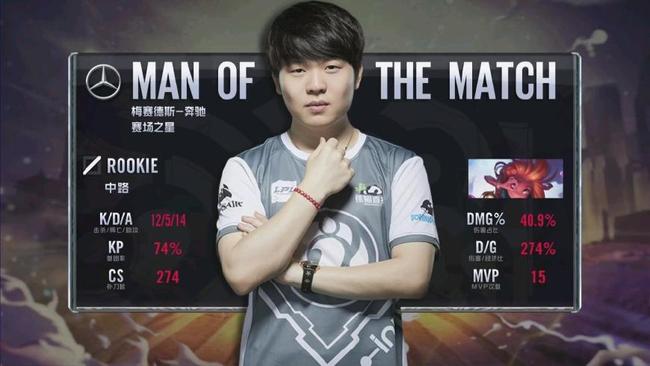 键期的形势 键期的形势