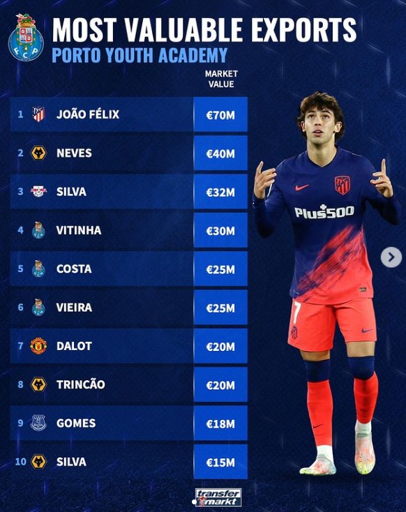 切换时的流 切换时的流