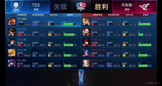 绝对核心