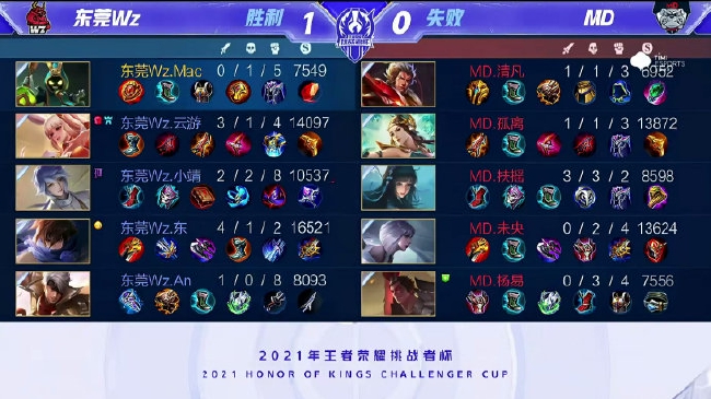 经验是无形